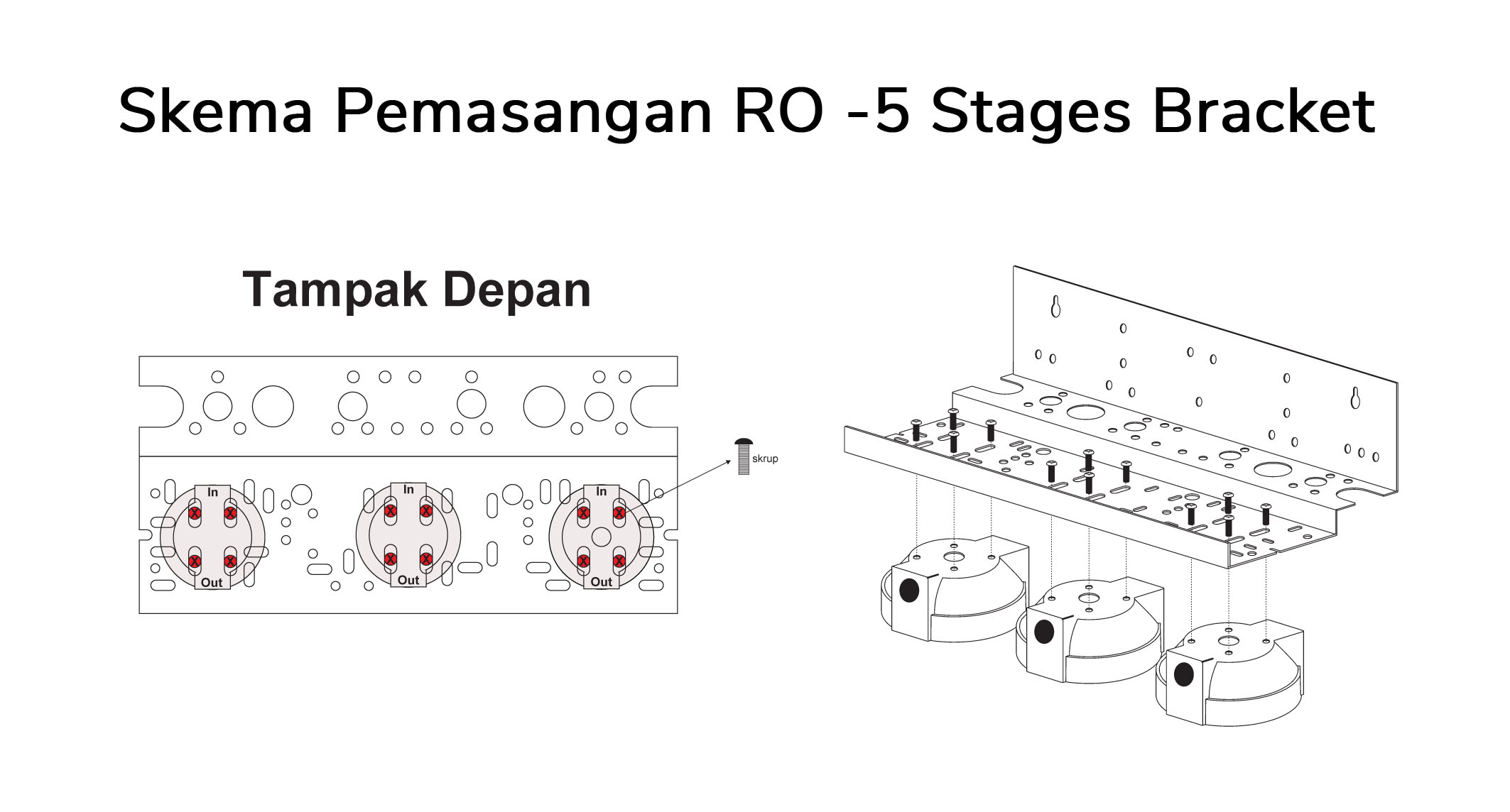 ro 5 stages bracket ro 5 stages bracket
